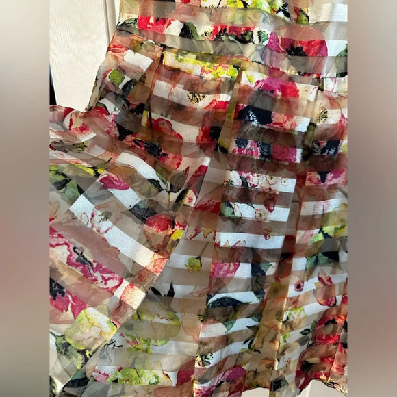 Allik ANTHROPOLOGIE Pastel Water Color Sheer Panel Sheath Midi M Racerback Zip - Picture 3 of 13